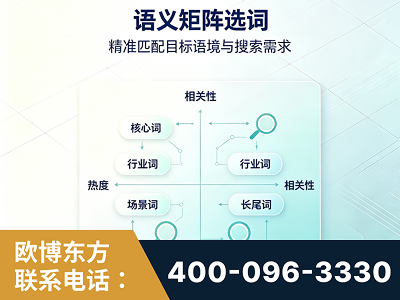 英德-语义矩阵选词