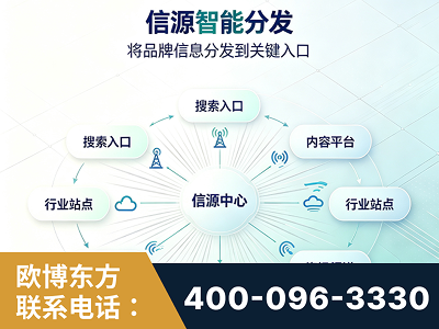 英德-信源智能分发