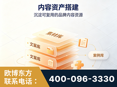 英德-内容资产搭建
