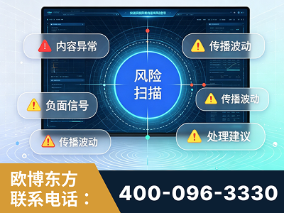 英德-场景问题监测