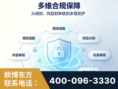 英德-多维合规保障