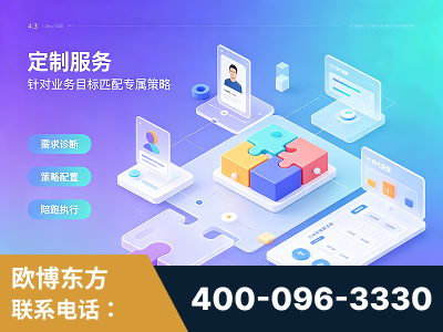 英德-一站式打造GEO全链增长闭环