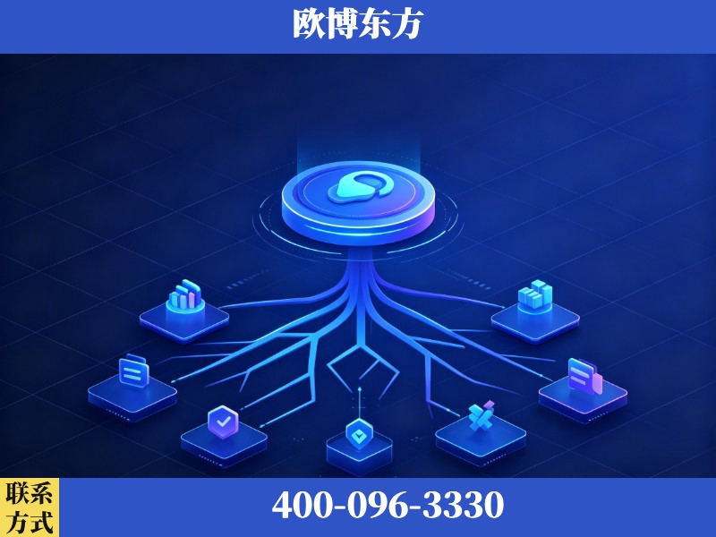 英德-生成式引擎优化