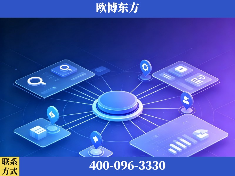英德-品牌优化
